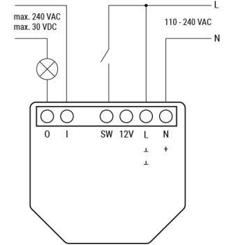 Shelly Plus 1 - Controller 16A 110-240V / 24-48V WiFi, Bluetooth e Pulsante