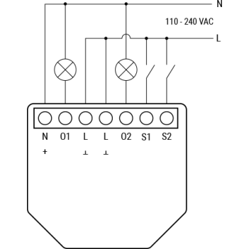 Shelly Plus 2PM - Roller Shutter, Awning and Light Module 2 Channels 16A AC and DC WiFi and Bluetooth Power Detection