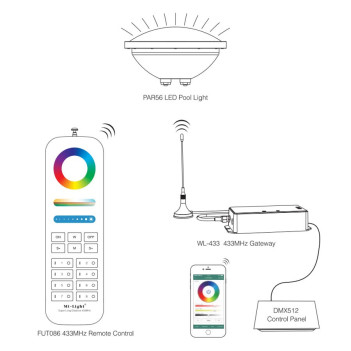 Mi-Boxer PW01 PAR56 Lampada per piscina 27W RGB+CCT 160D IP68 LoRa da immersione