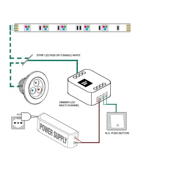 DALCNET DLC1248-3CV-RGB Controller RGB Push per Strisce Led 12V