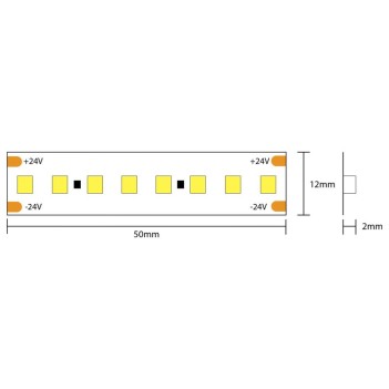 Striscia Led H.C. CRI95 130W 15600lm 24V IP20 PCB 12mm