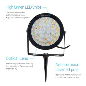 Buy Mi-Light Garden Light 220V 25W RGB+CCT WiFi EN