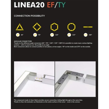 Connector for LINEA20 profile - Connection 120° Side Angle
