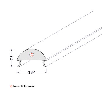 Cover Type C Lens