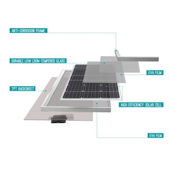 RENOGY PANNELLO SOLARE RIGIDO 100W 12V MONOCRISTALLINO RNG-100D-SS en