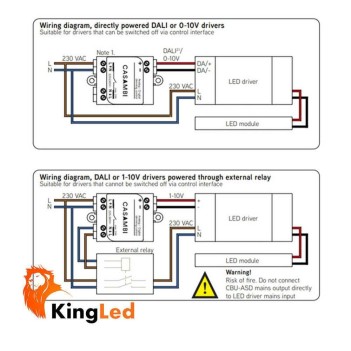 Casambi CBU-ASD Dimmer 0-10V / 1-10V / DALI Gestione Bluetooth en