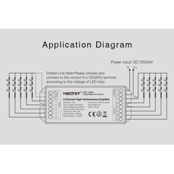 MiBoxer Mi-Light - Amplificatore 5CH 12/24V 15A PA5 - Amplificatore di Segnale e di Tensione