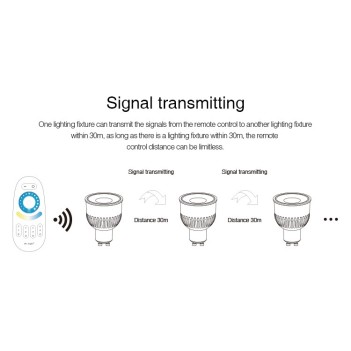 MiBoxer Mi-Light Faretto Led GU10 6W CCT RF FUT107 su