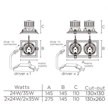 Faretto Led da Incasso 2x24W 4270lm Foro 130x260mm su