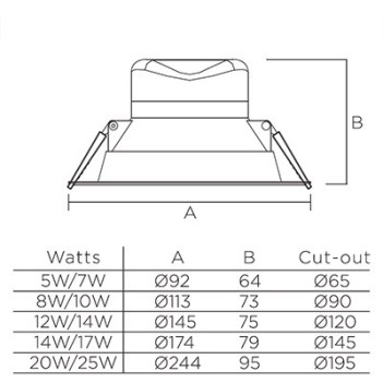 Downlight Plafoniera da Incasso 25W 90D 2450lm Foro 210mm