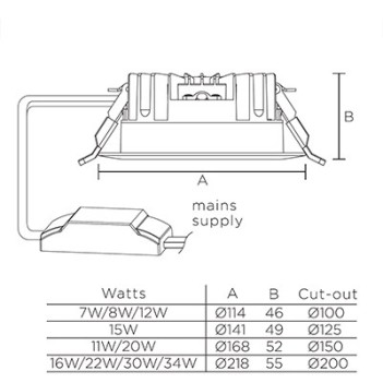 Downlight Plafoniera da Incasso 15W 100D 1215lm Foro 125mm