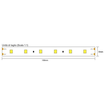 Led Strip 20 metres 144W 16,000 Lumen DC 24V IP20 PCB 8mm Coil 1200 smd 2835 Samsung S2