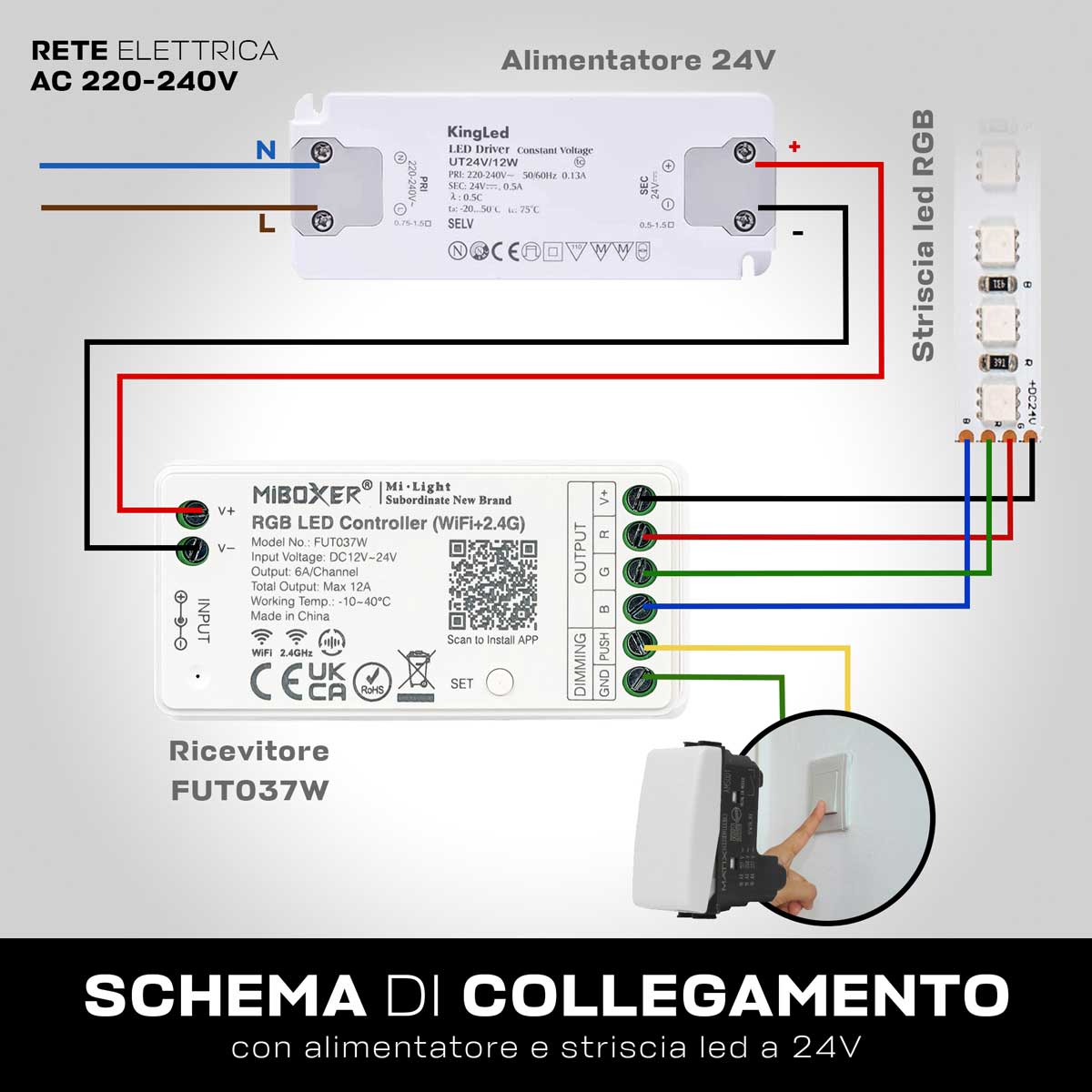 come collegare una striscia led all'alimentatore e al dimmer