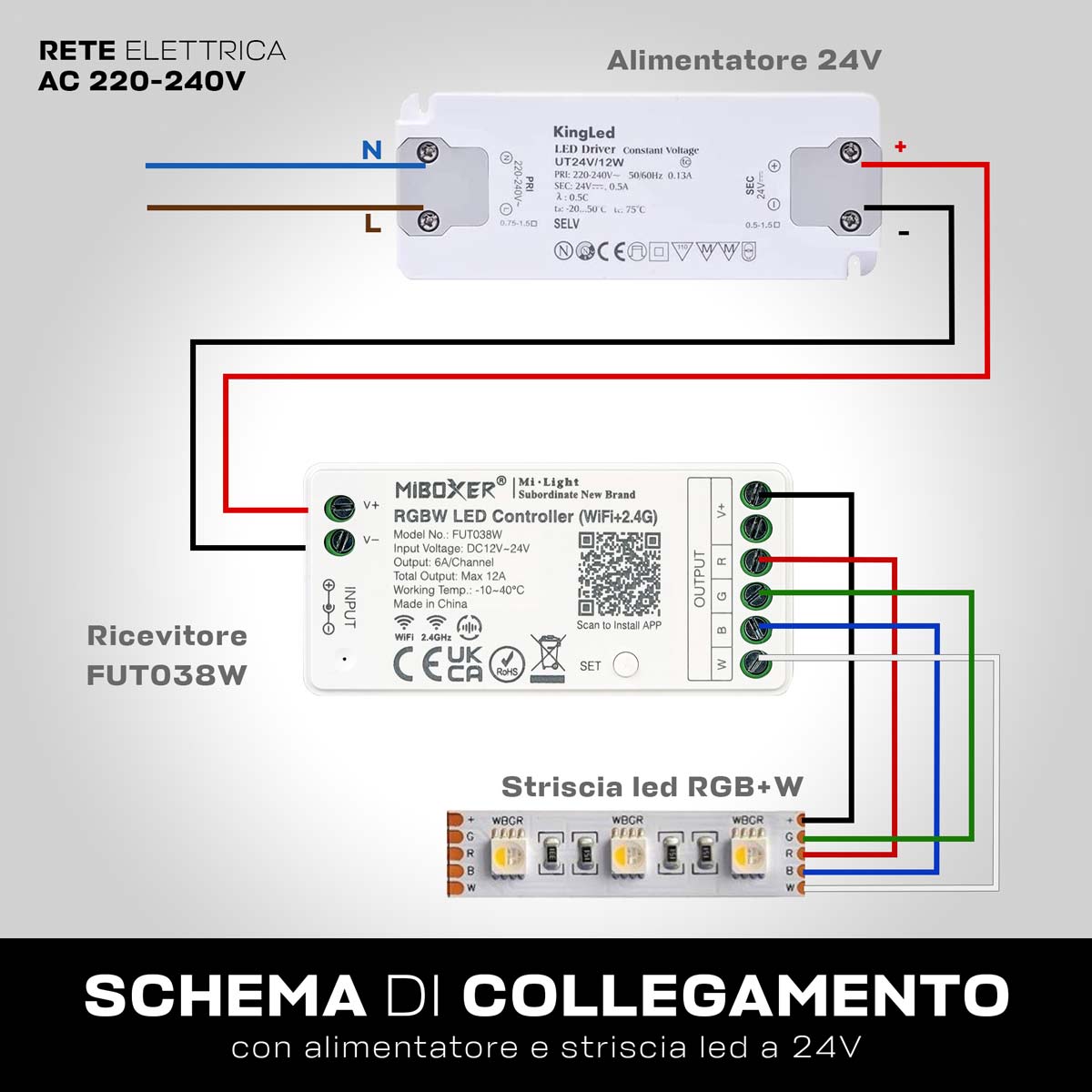 come collegare una striscia led all'alimentatore e al dimmer